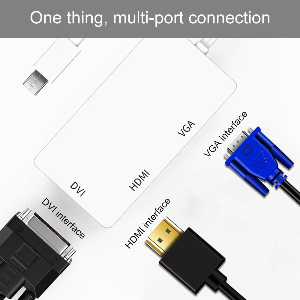 Mini DisplayPort auf HDMI DVI VGA Adapter Mini DP Konverter 3in1 1080p Schwarz oder Weiß