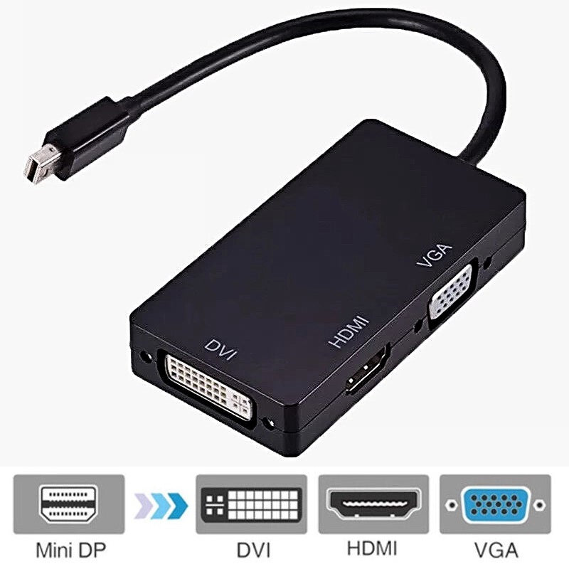 Mini DisplayPort auf HDMI DVI VGA Adapter Mini DP Konverter 3in1 1080p Schwarz oder Weiß