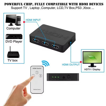 3-in-1-out HDMI Switch Umschalter Fernbedienung Ultra HD 4K oder Full HD 1080p