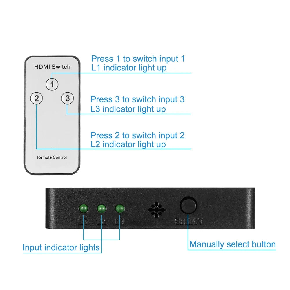 3-in-1-out HDMI Switch Umschalter Fernbedienung Ultra HD 4K oder Full HD 1080p