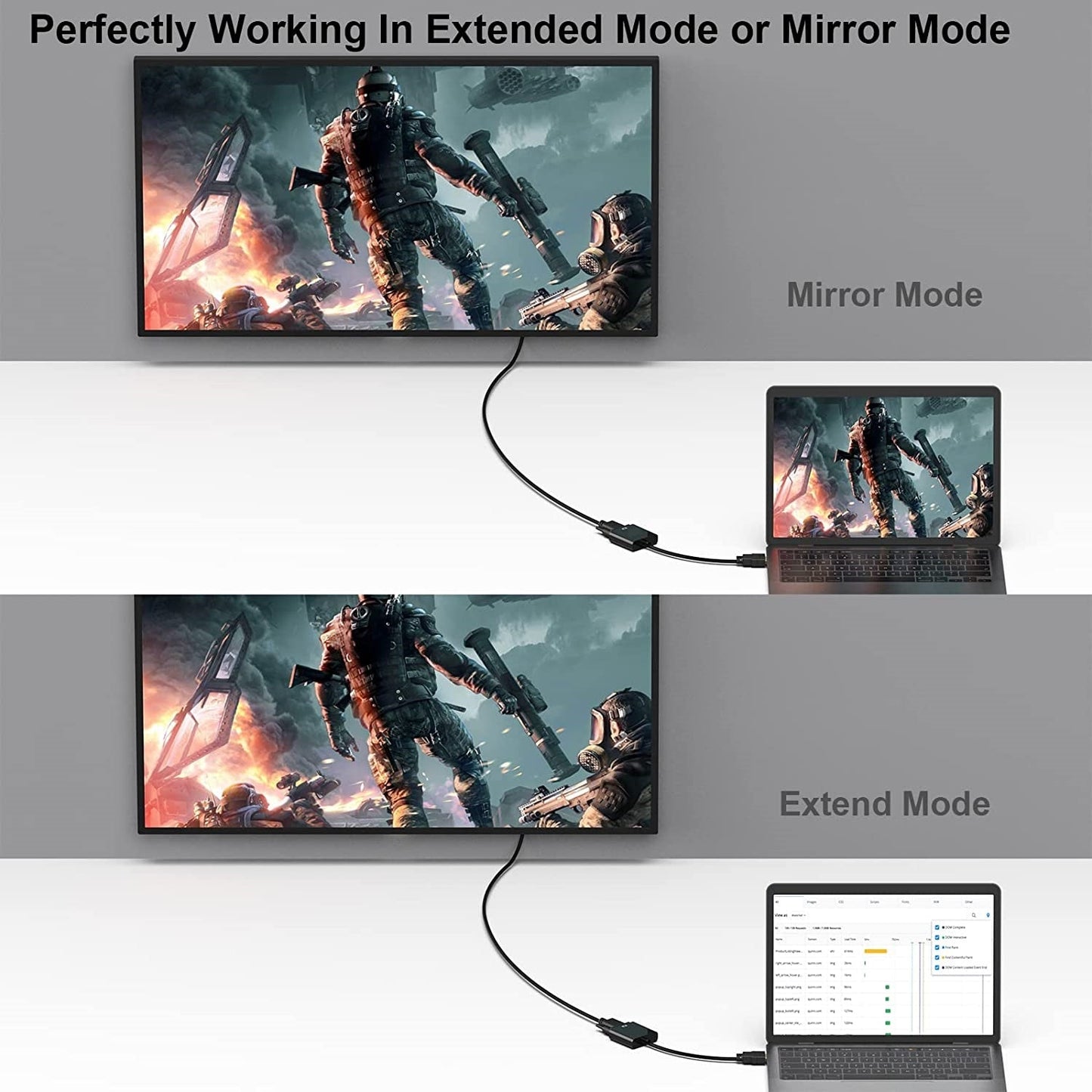 USB-C zu HDMI Adapter 4K UHD Typ C auf HDMI für Samsung Galaxy Huawei Xiaomi TV