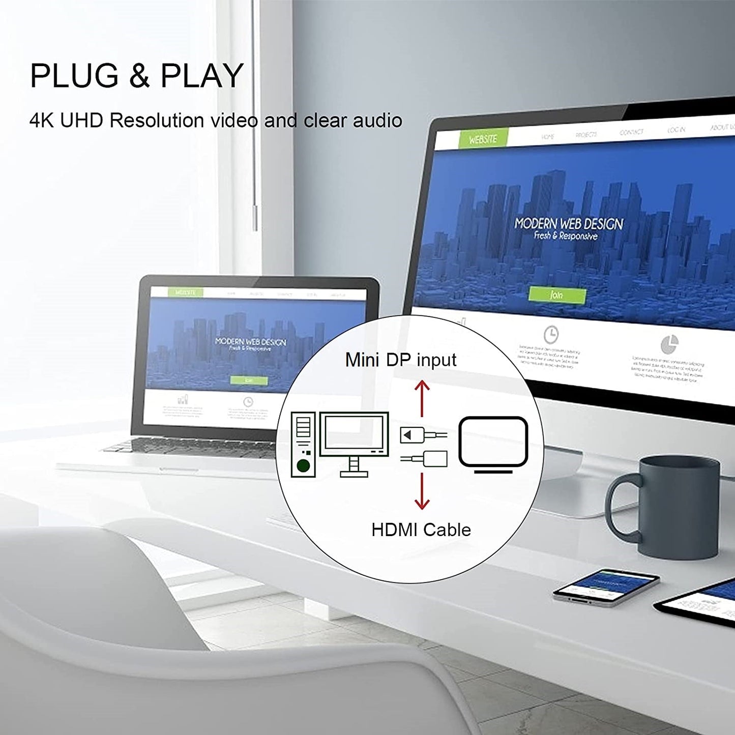 Mini DP zu HDMI Adapter Converter Mini DisplayPort Stecker auf HDMI Buchse 4Kx2K