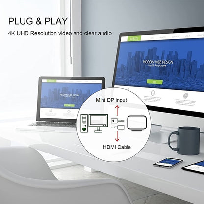 Mini DP zu HDMI Adapter Converter Mini DisplayPort Stecker auf HDMI Buchse 4Kx2K