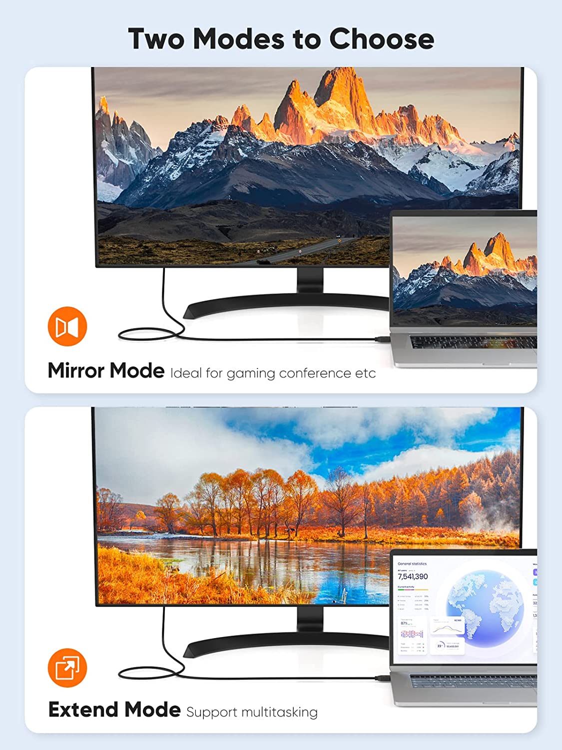 Bidirektionales HDMI zu DVI Adapter Kabel DVI-I Buchse auf HDMI Stecker 1080p