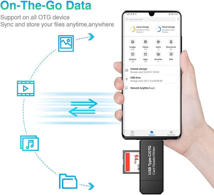 Kartenleser Kartenlesegerät Speicherkartenleser SD Card Reader USB 3.0 USB-C