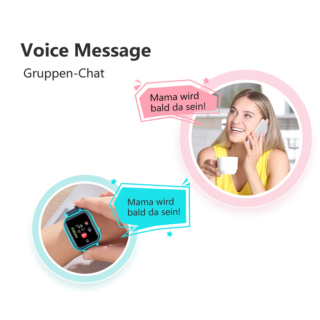 4G Kids Smartwatch GPS WIFI Video Call IP67 – SOS Uhr für Kinder mit Kamera, Tracker, Standort & Telefon – Blau/Rosa Farben