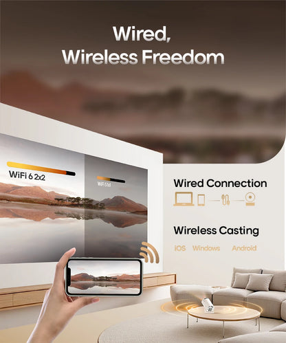 Magcubic Projector HY300 Pro 8K Android 14 Dual Wifi6 H726 BT5.0 1080P 1280*720P