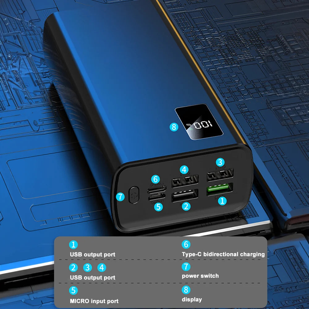 50000mAh Powerbank mit Schnellladefunktion, LED-Anzeige und 4 USB-Ausgängen – Tragbares Ladegerät für Huawei, iPhone, Xiaomi und Laptops