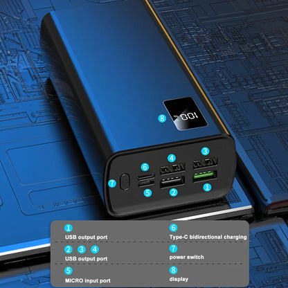 50000mAh Powerbank mit Schnellladefunktion, LED-Anzeige und 4 USB-Ausgängen – Tragbares Ladegerät für Huawei, iPhone, Xiaomi und Laptops