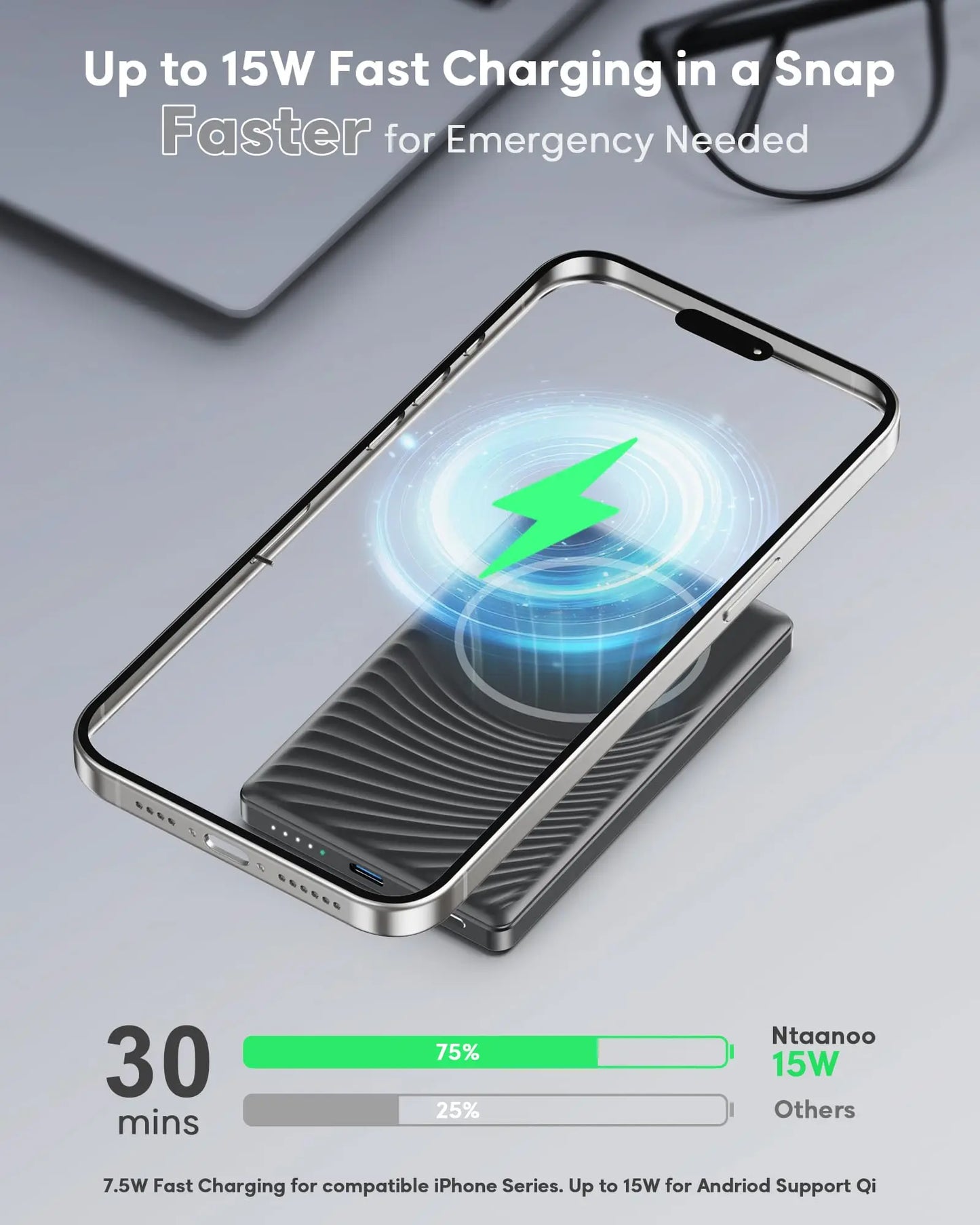 5000mAh Magnetische Powerbank, Kabelloses und 20W Schnellladegerät, für iPhone, Samsung (Typ-C), Tragbarer Reise-Handyakku.