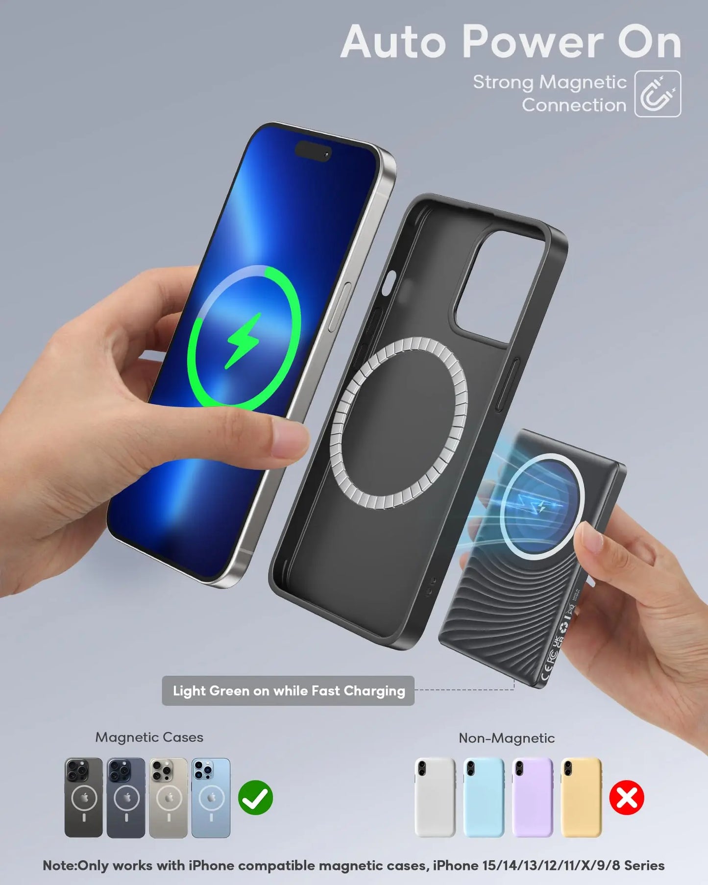 5000mAh Magnetische Powerbank, Kabelloses und 20W Schnellladegerät, für iPhone, Samsung (Typ-C), Tragbarer Reise-Handyakku.