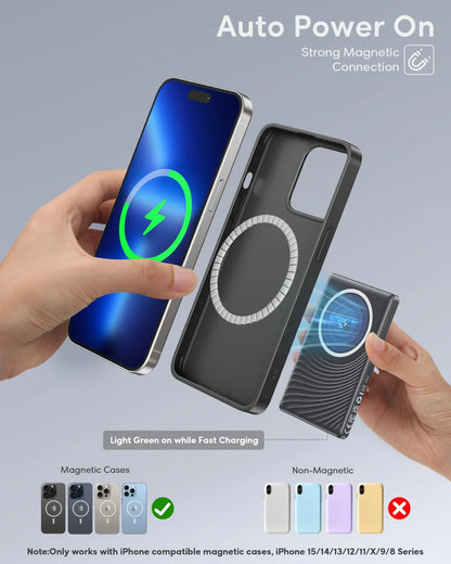5000mAh Magnetische Powerbank, Kabelloses und 20W Schnellladegerät, für iPhone, Samsung (Typ-C), Tragbarer Reise-Handyakku.