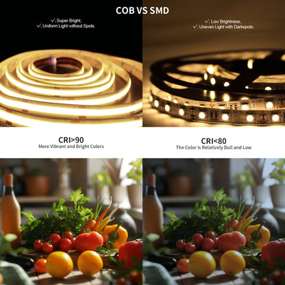 COB-LED-Streifen