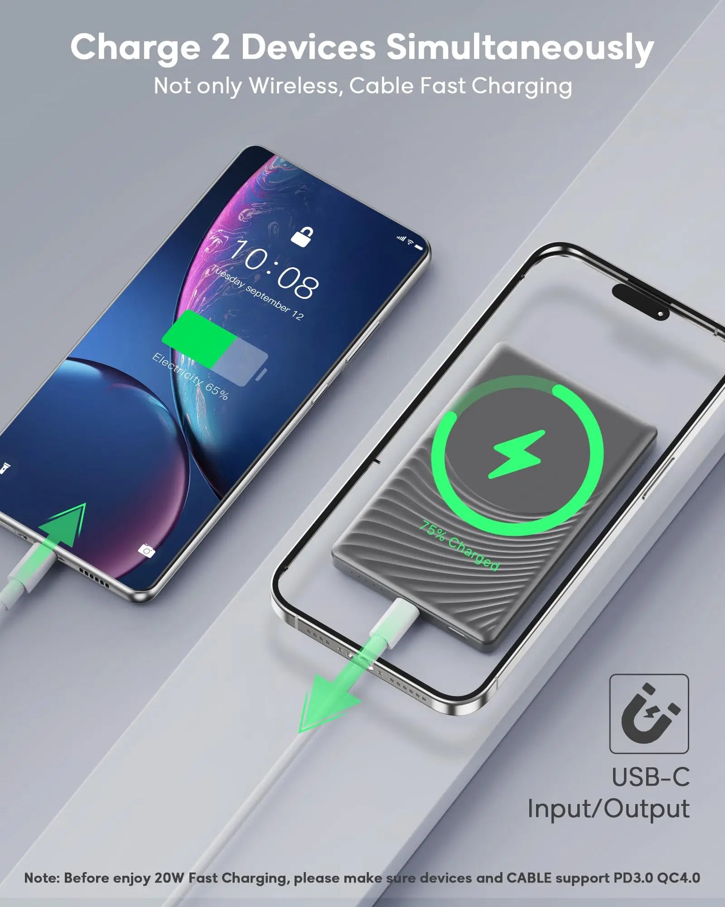 5000mAh Magnetische Powerbank, Kabelloses und 20W Schnellladegerät, für iPhone, Samsung (Typ-C), Tragbarer Reise-Handyakku.