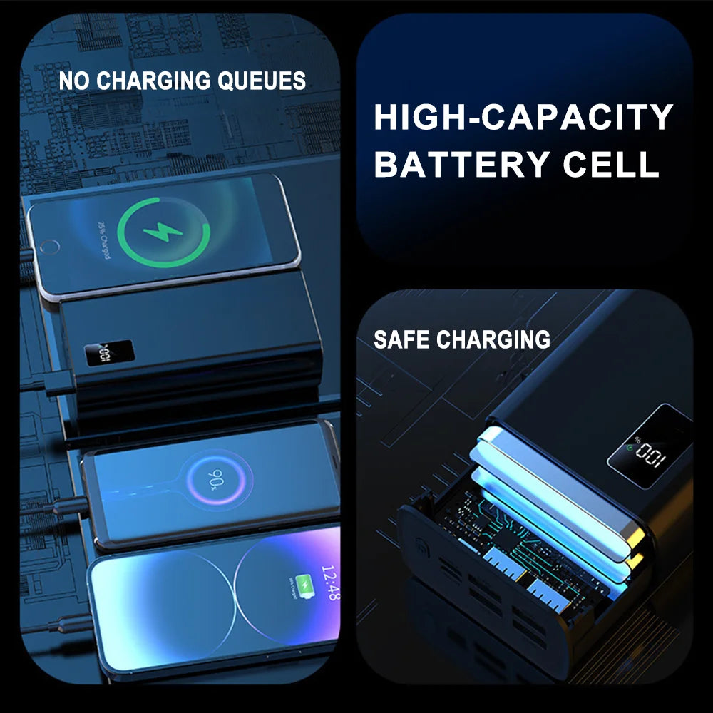 50000mAh Powerbank mit Schnellladefunktion, LED-Anzeige und 4 USB-Ausgängen – Tragbares Ladegerät für Huawei, iPhone, Xiaomi und Laptops
