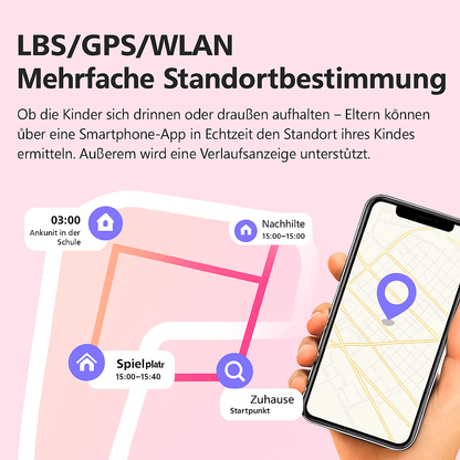 4G Kids Smartwatch GPS WIFI Video Call IP67 – SOS Uhr für Kinder mit Kamera, Tracker, Standort & Telefon – Blau/Rosa Farben